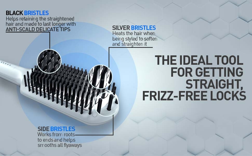 Frizz-Free Locks