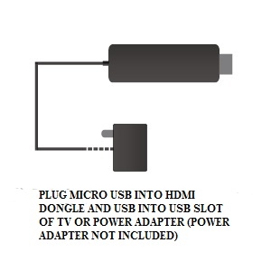 cast device for led tv