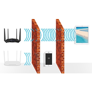 Strong Dual Band WiFi signal