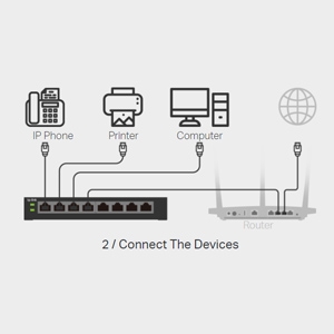 TP-Link TL-SG116E 16-Port 10/100/1000 Mbps Gigabit Unmanaged Pro Switch Network HUB Power RJ45 Metal
